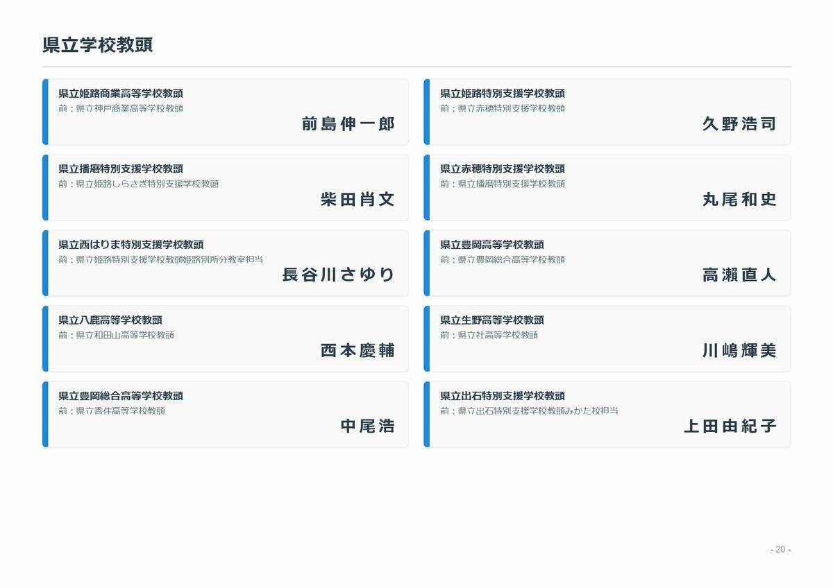 【兵庫県・教職員人事異動2026】校長、教頭の転任・退職「あの先生どこ行ったん？」一覧（小学校・中学校・高校・義務教育学校・特別支援学校）