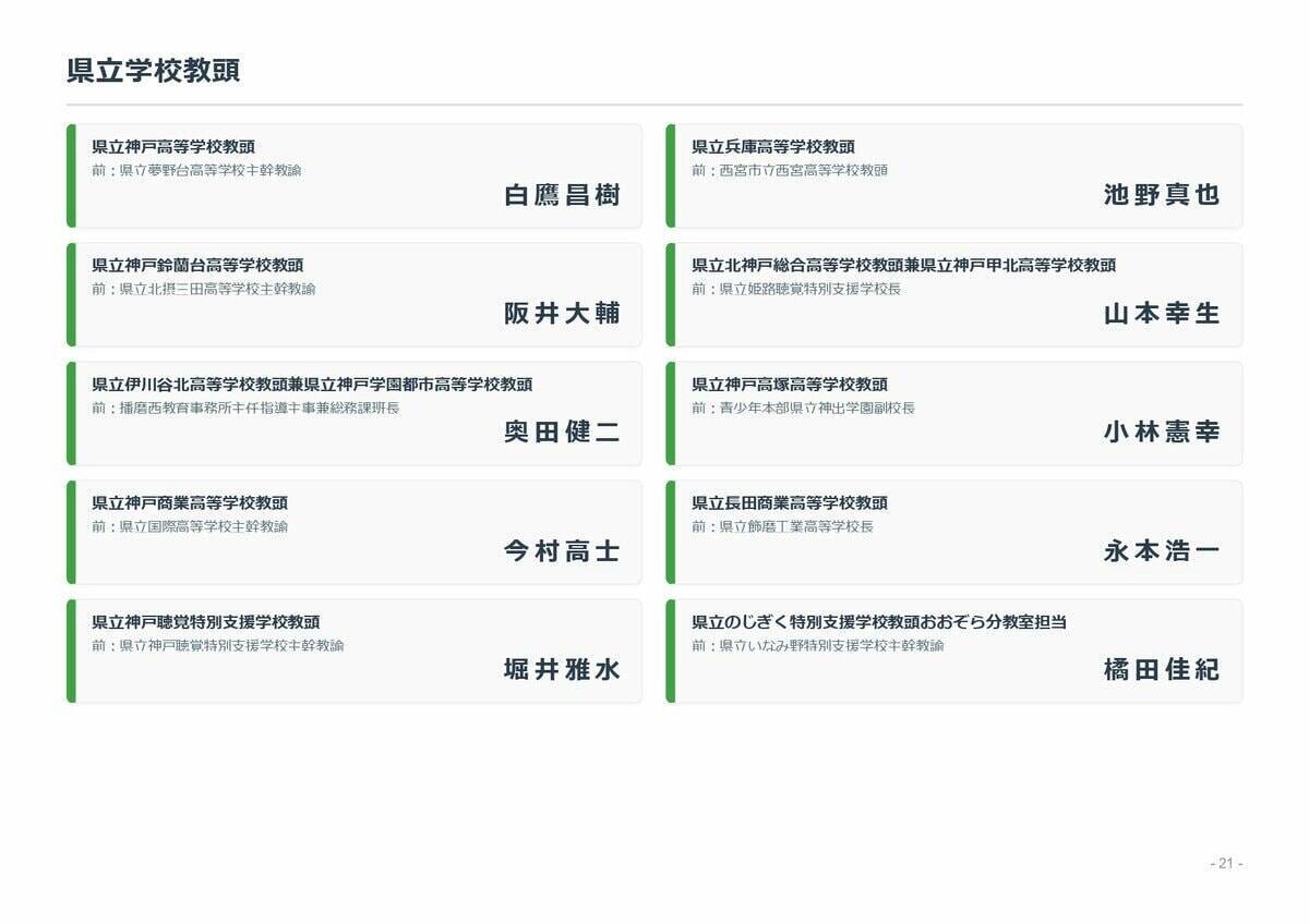 【兵庫県・教職員人事異動2026】校長、教頭の転任・退職「あの先生どこ行ったん？」一覧（小学校・中学校・高校・義務教育学校・特別支援学校）