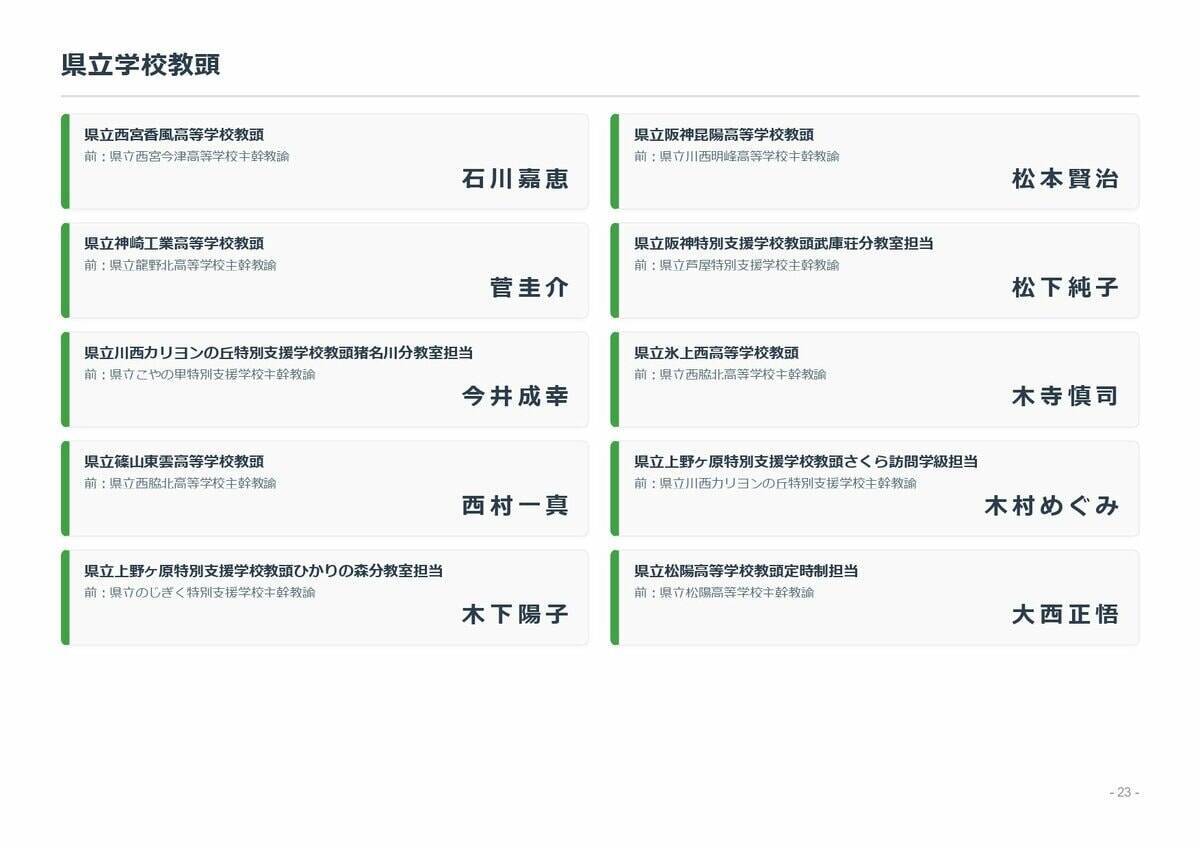 【兵庫県・教職員人事異動2026】校長、教頭の転任・退職「あの先生どこ行ったん？」一覧（小学校・中学校・高校・義務教育学校・特別支援学校）