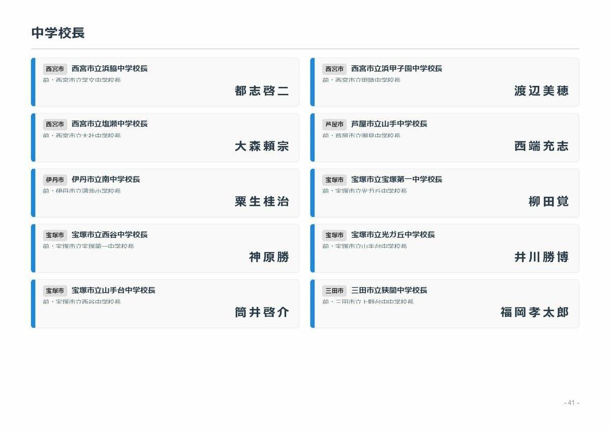 【兵庫県・教職員人事異動2026】校長、教頭の転任・退職「あの先生どこ行ったん？」一覧（小学校・中学校・高校・義務教育学校・特別支援学校）