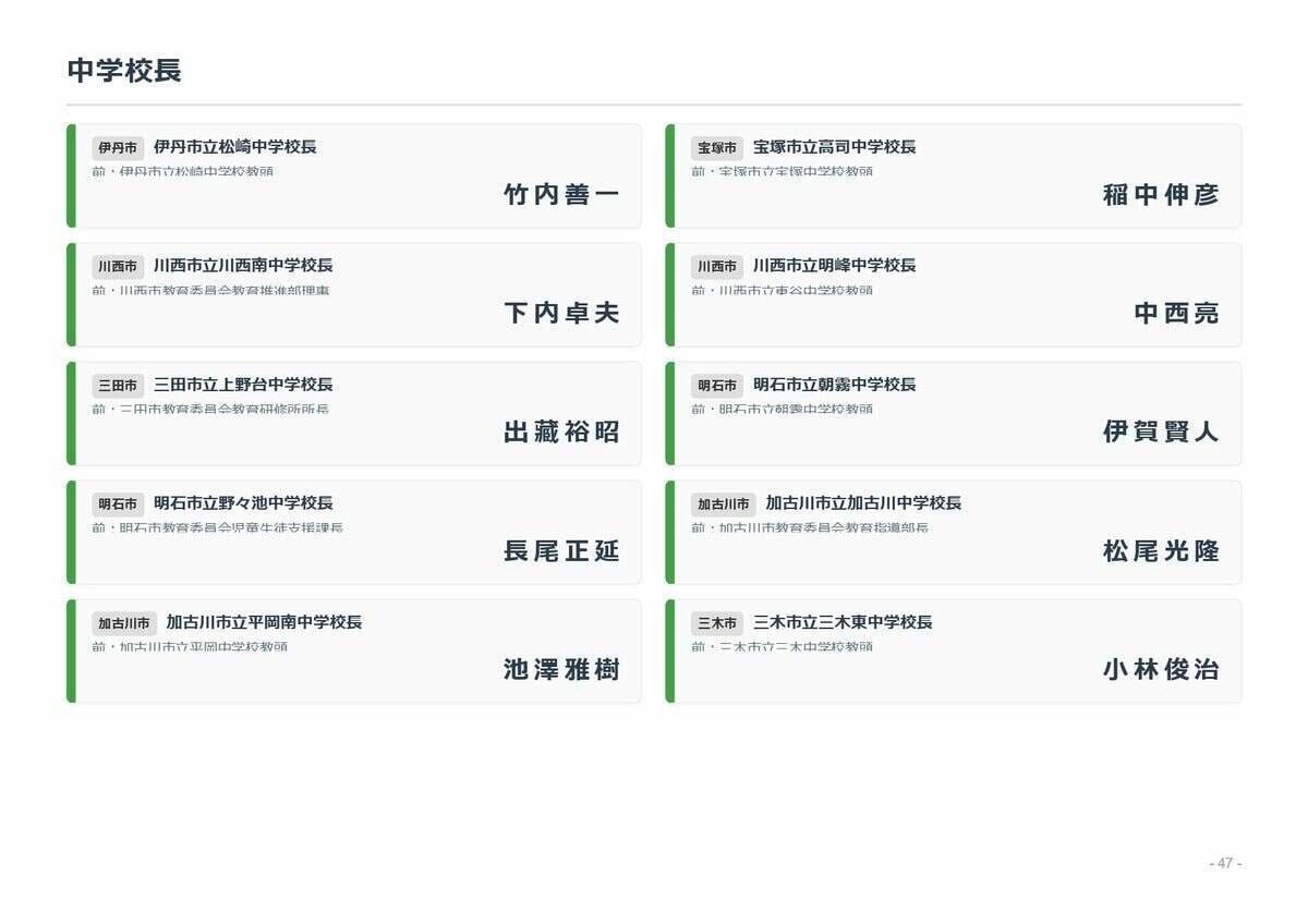 【兵庫県・教職員人事異動2026】校長、教頭の転任・退職「あの先生どこ行ったん？」一覧（小学校・中学校・高校・義務教育学校・特別支援学校）