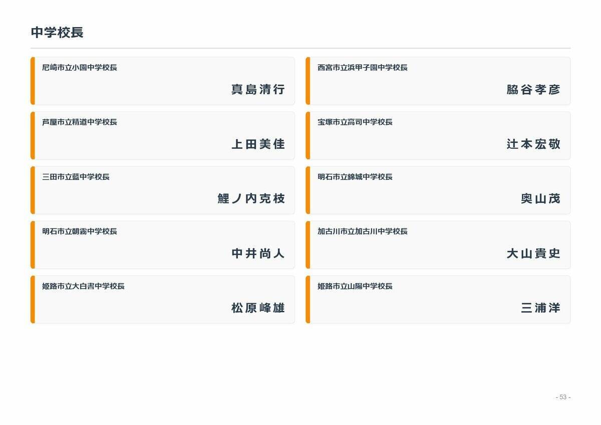 【兵庫県・教職員人事異動2026】校長、教頭の転任・退職「あの先生どこ行ったん？」一覧（小学校・中学校・高校・義務教育学校・特別支援学校）