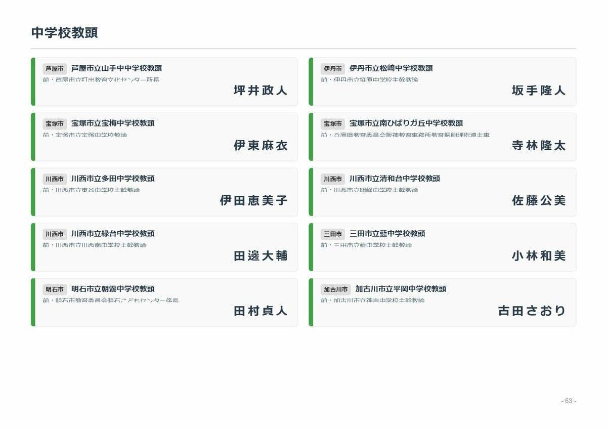 【兵庫県・教職員人事異動2026】校長、教頭の転任・退職「あの先生どこ行ったん？」一覧（小学校・中学校・高校・義務教育学校・特別支援学校）