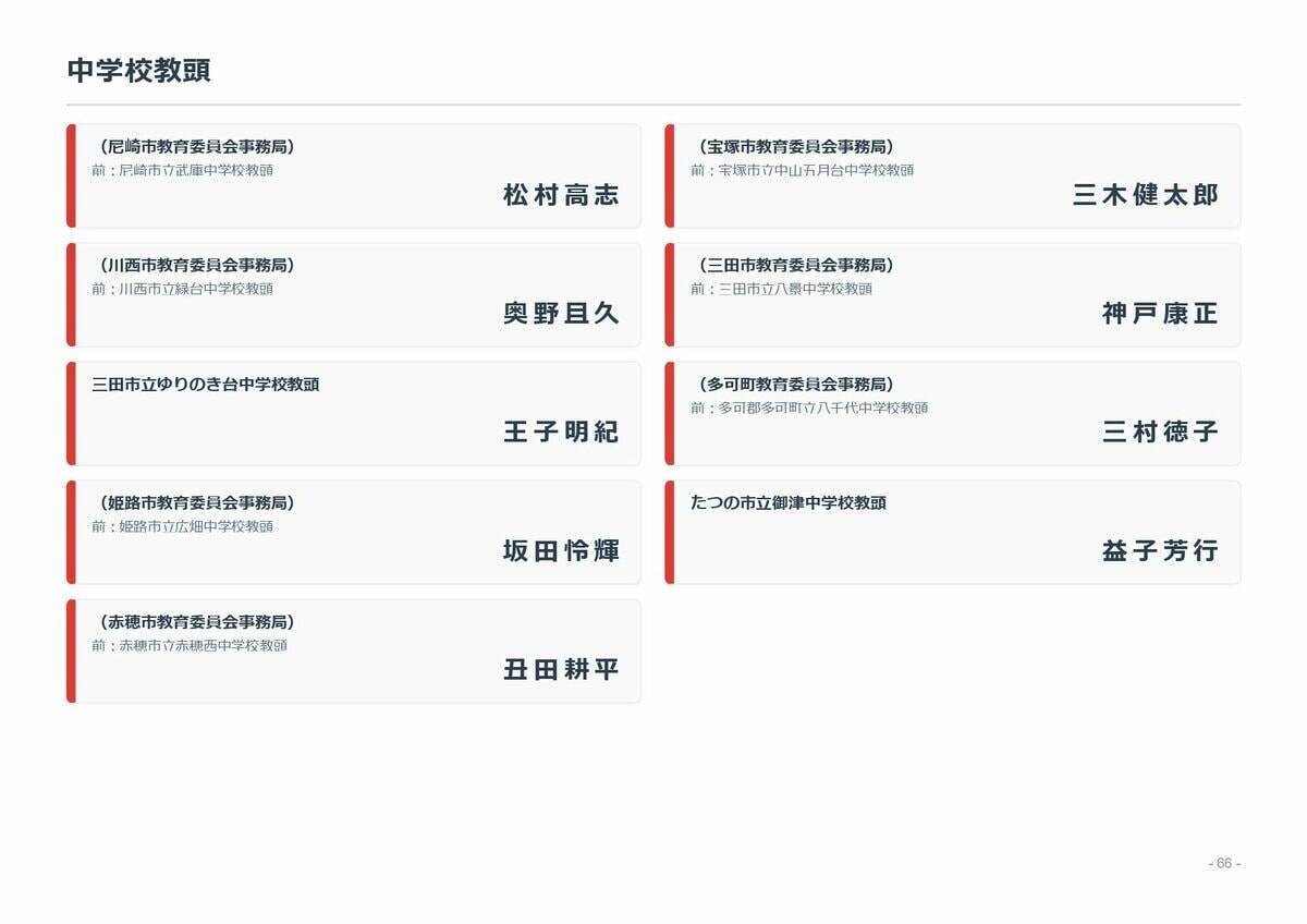 【兵庫県・教職員人事異動2026】校長、教頭の転任・退職「あの先生どこ行ったん？」一覧（小学校・中学校・高校・義務教育学校・特別支援学校）