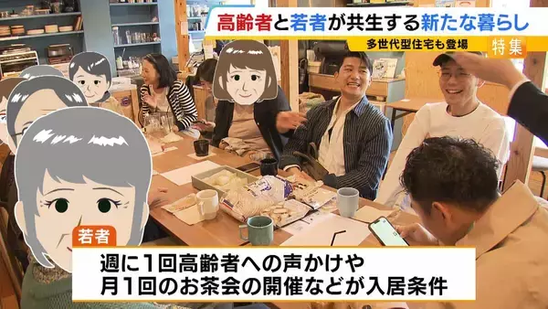 「自由に自分らしく…人気集める“高齢者シェアハウス”　家族に先立たれた女性「楽しい。みんなと話をできるのが良い」　社会とのつながり保ちながら生きる新たな老後の暮らし方に？」の画像