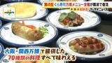 「【くら寿司】万博メニュー全種が難波で復活！「くら寿司　メモリアル店」14日オープン　オブジェ・テーブル・回転ベルトなど大阪・関西万博店から移設…再現率は9割！？」の画像1
