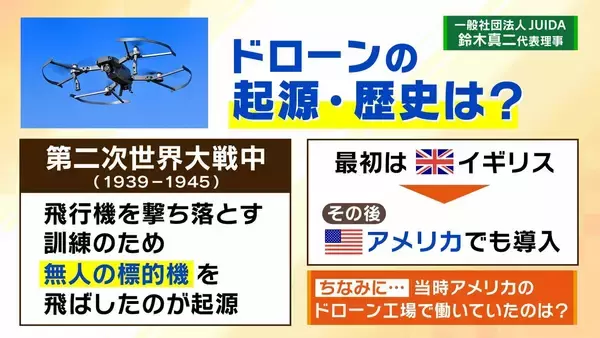 【軍事用ドローン】楽天Gが“攻撃型”国内導入支援へ「抑止的観点から必要との意見も」　戦地での寿命は約半年「安価・そこそこ・スピーディー」な開発が肝【軍事ジャーナリストら解説】