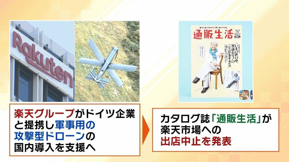 【軍事用ドローン】楽天Gが“攻撃型”国内導入支援へ「抑止的観点から必要との意見も」　戦地での寿命は約半年「安価・そこそこ・スピーディー」な開発が肝【軍事ジャーナリストら解説】