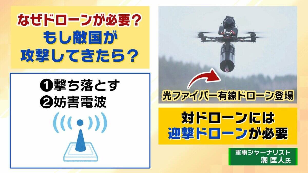 【軍事用ドローン】楽天Gが“攻撃型”国内導入支援へ「抑止的観点から必要との意見も」　戦地での寿命は約半年「安価・そこそこ・スピーディー」な開発が肝【軍事ジャーナリストら解説】