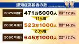 「【認知症とお金】「金を盗んだだろう」高齢者が銀行に電話繰り返す→認知症を疑われ口座凍結…解除に必要な『成年後見制度』とは？費用の目安は月額2万円？【専門家解説】」の画像1