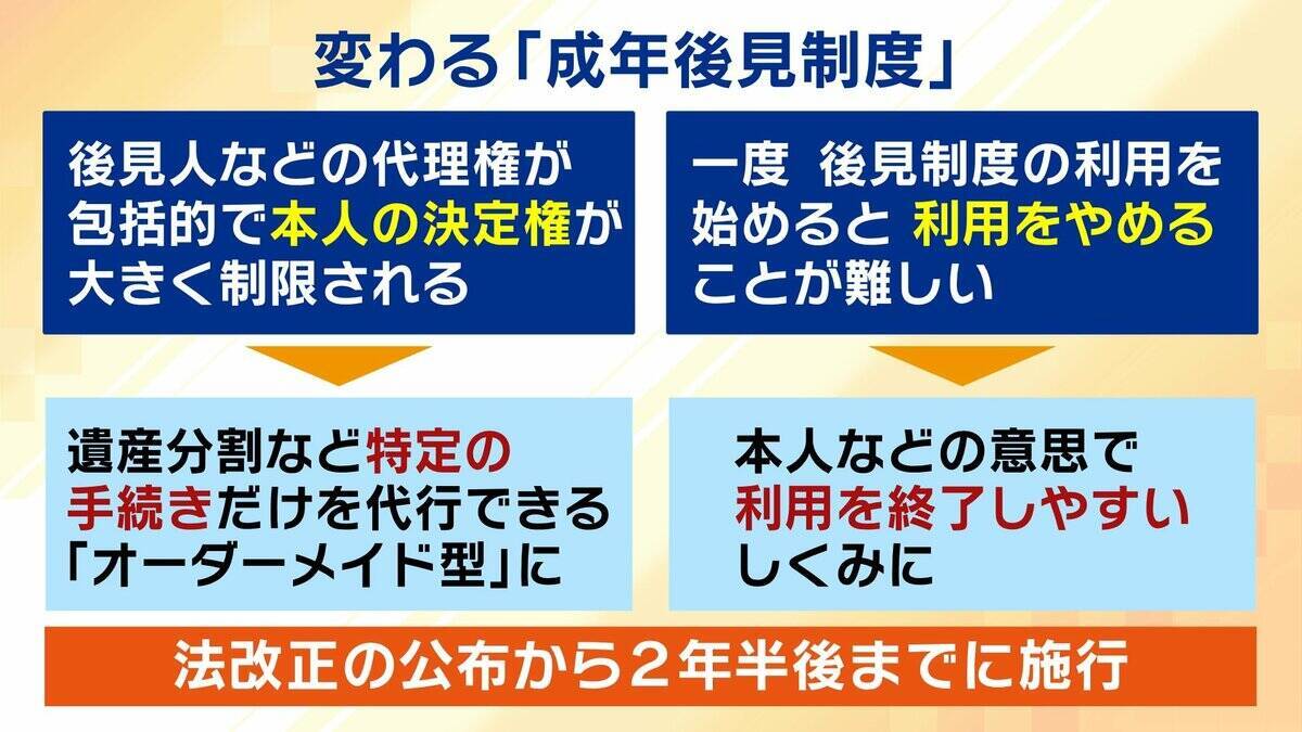 【認知症とお金】「金を盗んだだろう」高齢者が銀行に電話繰り返す→認知症を疑われ口座凍結…解除に必要な『成年後見制度』とは？費用の目安は月額2万円？【専門家解説】