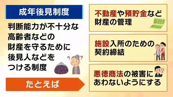 「【認知症とお金】「金を盗んだだろう」高齢者が銀行に電話繰り返す→認知症を疑われ口座凍結…解除に必要な『成年後見制度』とは？費用の目安は月額2万円？【専門家解説】」の画像