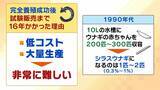 「【完全養殖ウナギ】世界初の試験販売へ！半世紀にわたる研究…最大の謎は『赤ちゃんのエサ』現在は”国家機密”？　「中国で稚魚乱獲も」絶滅危惧種・ウナギの救世主となるか」の画像10