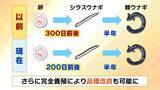 「【完全養殖ウナギ】世界初の試験販売へ！半世紀にわたる研究…最大の謎は『赤ちゃんのエサ』現在は”国家機密”？　「中国で稚魚乱獲も」絶滅危惧種・ウナギの救世主となるか」の画像11