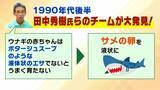「【完全養殖ウナギ】世界初の試験販売へ！半世紀にわたる研究…最大の謎は『赤ちゃんのエサ』現在は”国家機密”？　「中国で稚魚乱獲も」絶滅危惧種・ウナギの救世主となるか」の画像12