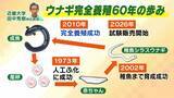 「【完全養殖ウナギ】世界初の試験販売へ！半世紀にわたる研究…最大の謎は『赤ちゃんのエサ』現在は”国家機密”？　「中国で稚魚乱獲も」絶滅危惧種・ウナギの救世主となるか」の画像9