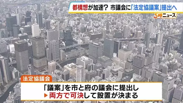 “大阪都構想”実現への動き加速？「法定協議案」市議会に提出決定　市民からは「大賛成」「すごくがっかり」賛否飛び交う　27日の市議会本会議で採決へ