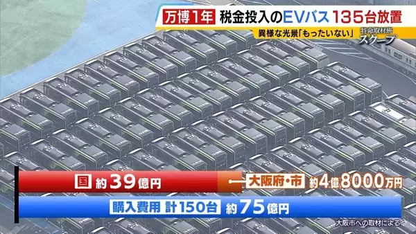 「【万博・EVバス問題編】夢洲走った135台が放置…投入された税金は約44億円か　「安全性が確保できない」再活用は見送り　中国企業が製造→EVMJ社が輸入→大阪メトロが購入【開幕から1年】」の画像