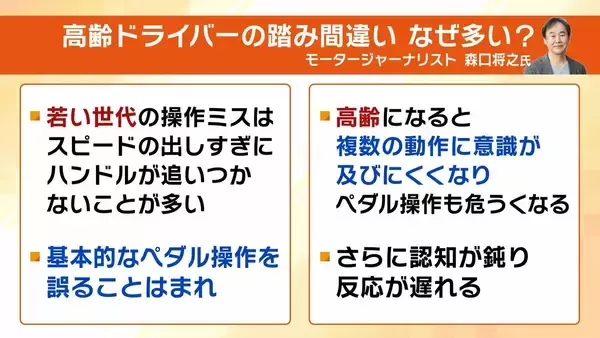「【高齢ドライバーの事故】「アクセルとブレーキの踏み間違い」なぜ起こる？国の対策にも“穴”か…更新期間満了まで繰り返し受検できる『運転技能検査』　警察庁「技能低下した人も免許更新している可能性」【解説】」の画像