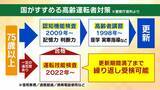「【高齢ドライバーの事故】「アクセルとブレーキの踏み間違い」なぜ起こる？国の対策にも“穴”か…更新期間満了まで繰り返し受検できる『運転技能検査』　警察庁「技能低下した人も免許更新している可能性」【解説】」の画像5