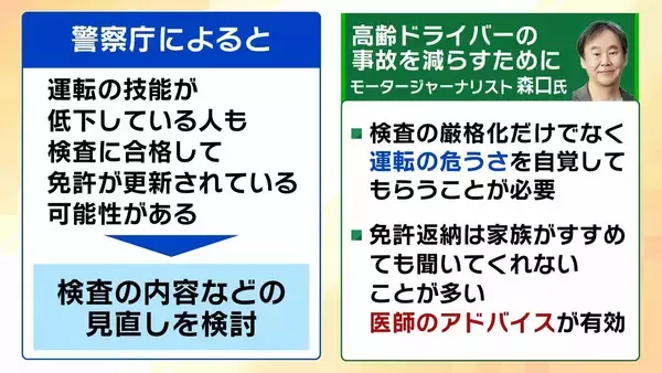 「【高齢ドライバーの事故】「アクセルとブレーキの踏み間違い」なぜ起こる？国の対策にも“穴”か…更新期間満了まで繰り返し受検できる『運転技能検査』　警察庁「技能低下した人も免許更新している可能性」【解説】」の画像
