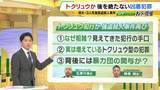 「【栃木強盗殺人事件】従来のトクリュウとは違う「幼稚で粗雑」な犯行？16歳少年ら『白い外車で無免許移動』なぜ　指示役夫婦とも顔合わせか…増加するトクリュウ犯罪、裏社会で何が【解説】」の画像1