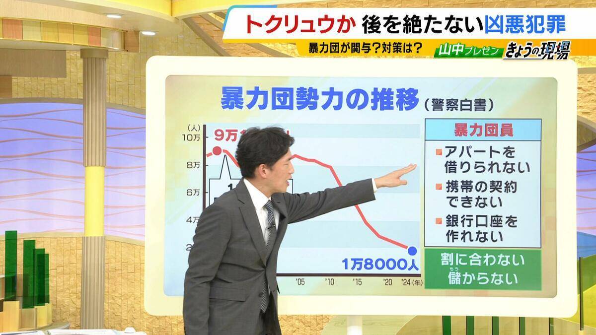 【栃木強盗殺人事件】従来のトクリュウとは違う「幼稚で粗雑」な犯行？16歳少年ら『白い外車で無免許移動』なぜ　指示役夫婦とも顔合わせか…増加するトクリュウ犯罪、裏社会で何が【解説】