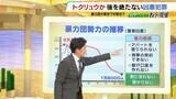 「【栃木強盗殺人事件】従来のトクリュウとは違う「幼稚で粗雑」な犯行？16歳少年ら『白い外車で無免許移動』なぜ　指示役夫婦とも顔合わせか…増加するトクリュウ犯罪、裏社会で何が【解説】」の画像11
