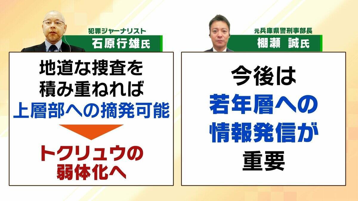 【栃木強盗殺人事件】従来のトクリュウとは違う「幼稚で粗雑」な犯行？16歳少年ら『白い外車で無免許移動』なぜ　指示役夫婦とも顔合わせか…増加するトクリュウ犯罪、裏社会で何が【解説】