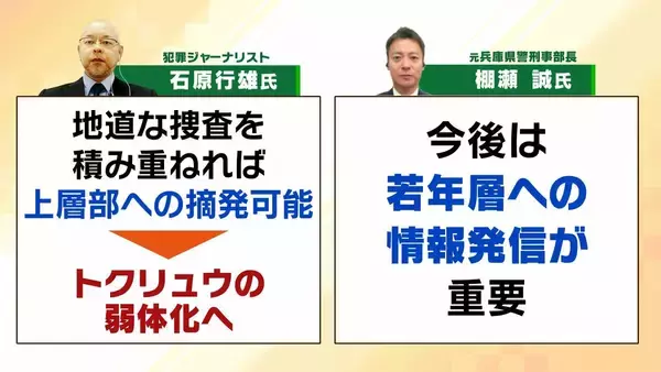 「【栃木強盗殺人事件】従来のトクリュウとは違う「幼稚で粗雑」な犯行？16歳少年ら『白い外車で無免許移動』なぜ　指示役夫婦とも顔合わせか…増加するトクリュウ犯罪、裏社会で何が【解説】」の画像