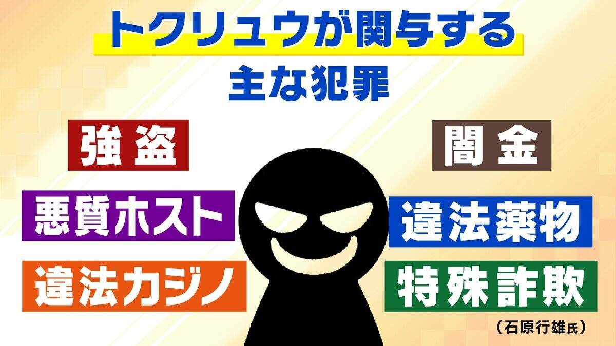 【栃木強盗殺人事件】従来のトクリュウとは違う「幼稚で粗雑」な犯行？16歳少年ら『白い外車で無免許移動』なぜ　指示役夫婦とも顔合わせか…増加するトクリュウ犯罪、裏社会で何が【解説】