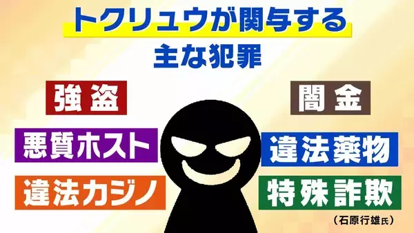 「【栃木強盗殺人事件】従来のトクリュウとは違う「幼稚で粗雑」な犯行？16歳少年ら『白い外車で無免許移動』なぜ　指示役夫婦とも顔合わせか…増加するトクリュウ犯罪、裏社会で何が【解説】」の画像