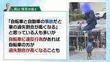 「【自転車の青切符】導入1か月で街に変化は？「どこをどう走れば」「ルール把握していない」困惑の声も　初月の“青切符告知”最多は「一時不停止」　記者が見た実情と課題は…」の画像8