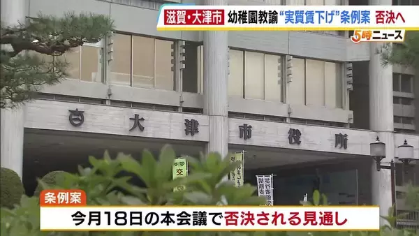 滋賀・大津市の幼稚園教諭“実質賃下げ”条例案　18日の本会議で否決へ　「子どもたちと保護者、教職員を大事にする市であってほしい」教職員組合がコメント