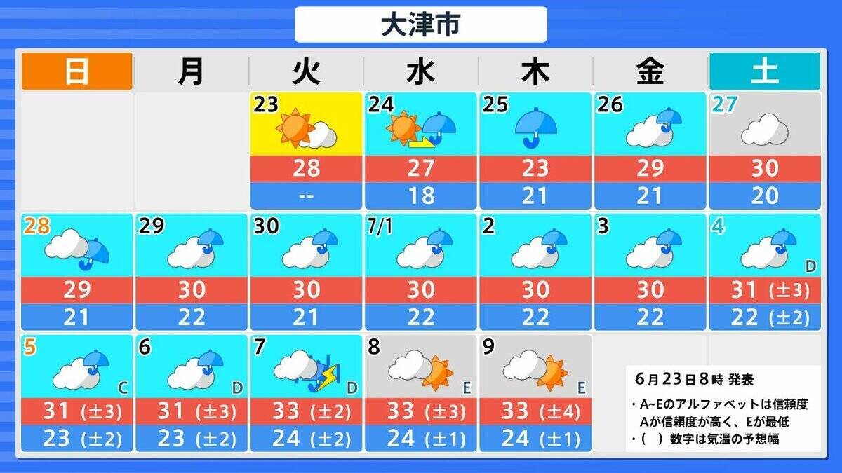 【速報】台風8号（ヒーゴス）発生　非常に強い台風7号と「ダブル台風」が日本付近へ…沖縄の南から日本の東へ北上する8号の影響は…　気象庁