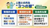 「「ロボットが働き人間は遊ぶ」そんな世の中が？AIで進化“人型ロボット”急速普及のターニングポイントは2028年ごろ？日本の強みは着衣・調理など『対人支援』【早稲田大学・菅野重樹教授】」の画像10