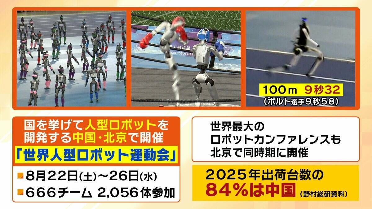 「ロボットが働き人間は遊ぶ」そんな世の中が？AIで進化“人型ロボット”急速普及のターニングポイントは2028年ごろ？日本の強みは着衣・調理など『対人支援』【早稲田大学・菅野重樹教授】