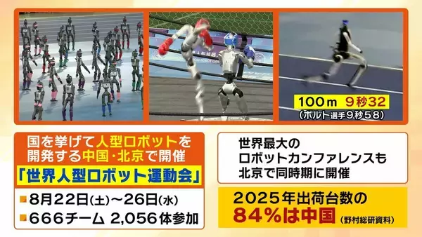 「「ロボットが働き人間は遊ぶ」そんな世の中が？AIで進化“人型ロボット”急速普及のターニングポイントは2028年ごろ？日本の強みは着衣・調理など『対人支援』【早稲田大学・菅野重樹教授】」の画像