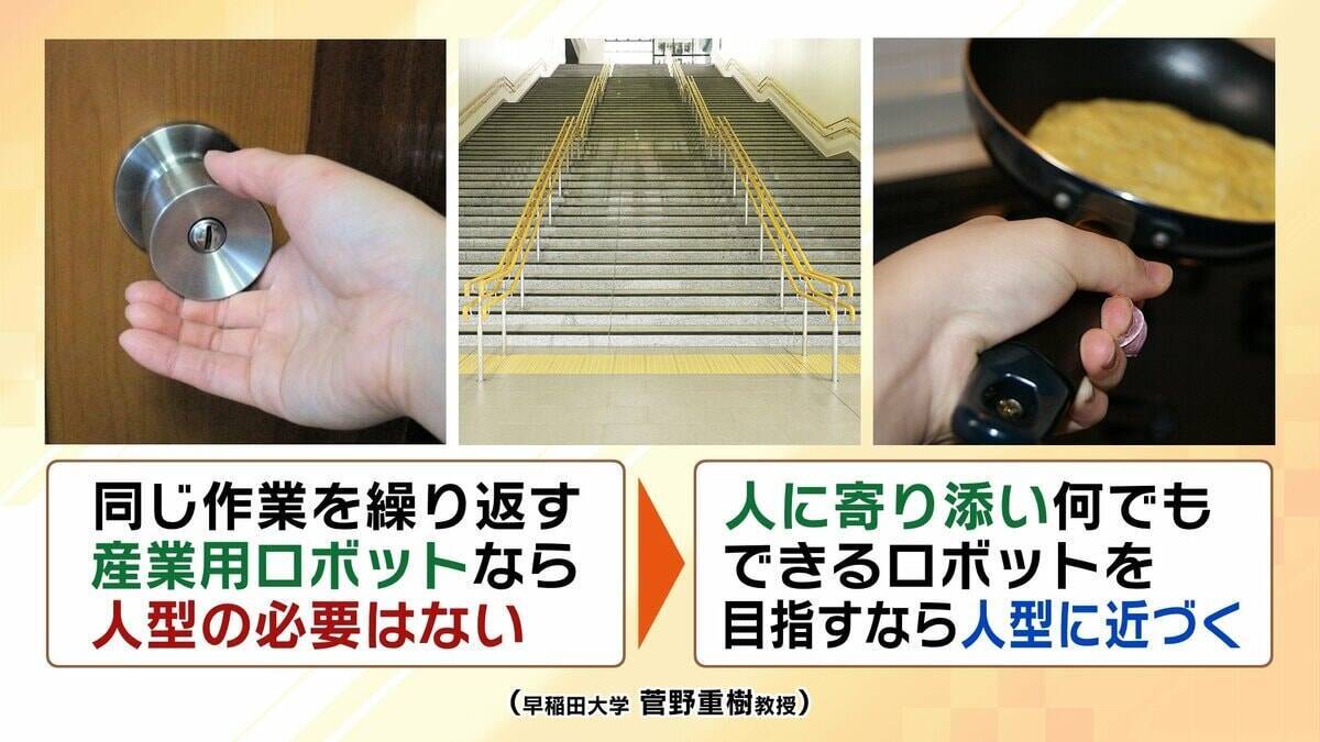 「ロボットが働き人間は遊ぶ」そんな世の中が？AIで進化“人型ロボット”急速普及のターニングポイントは2028年ごろ？日本の強みは着衣・調理など『対人支援』【早稲田大学・菅野重樹教授】
