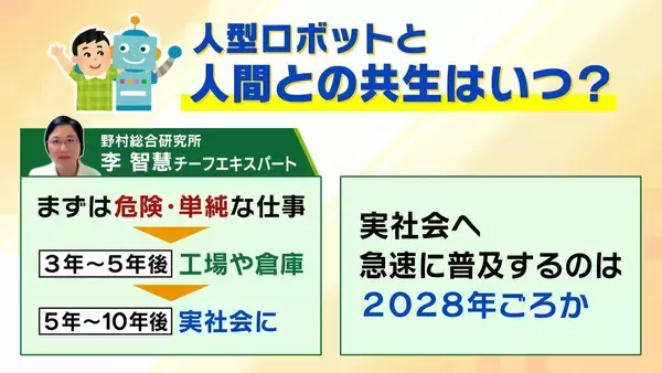 「「ロボットが働き人間は遊ぶ」そんな世の中が？AIで進化“人型ロボット”急速普及のターニングポイントは2028年ごろ？日本の強みは着衣・調理など『対人支援』【早稲田大学・菅野重樹教授】」の画像