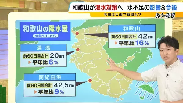 「和歌山で少雨深刻「有田みかん」色と味に異変・小ぶり化で収穫量減の危機 大雨で復活できる？劣化懸念も…東日本「大雨災害頻発」西日本「渇水」なぜ二極化【気象予報士解説】」の画像