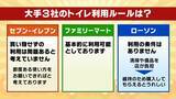 「【コンビニのトイレ】何も買わずに使うのはアリ？ナシ？「コンビニ馬鹿にすんなよ！」事件に発展のケースも　「何か買うのがマナー」「急いでいてレジに並べないときもある」などの声…ルールはあるのか」の画像3