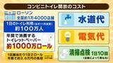「【コンビニのトイレ】何も買わずに使うのはアリ？ナシ？「コンビニ馬鹿にすんなよ！」事件に発展のケースも　「何か買うのがマナー」「急いでいてレジに並べないときもある」などの声…ルールはあるのか」の画像4