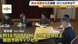 「「大丈夫だった所には来てほしい」熊本地震で観光客激減…『書き入れ時の自粛ムード』で宿泊予約キャンセルは20億円分超　地元は“観光による応援”訴える」の画像3