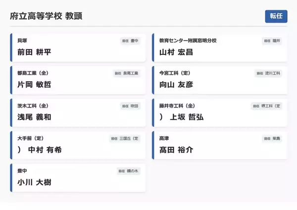 「【大阪府・教職員人事異動2026】校長、教頭先生の新任・転任「あの先生どこ行ったん？」全掲載（府立高校・特別支援学校）」の画像