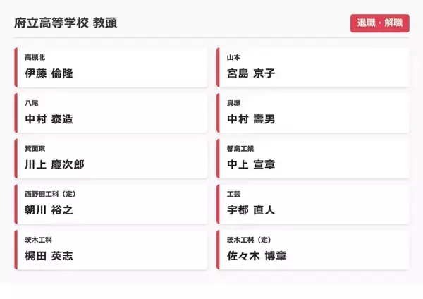 「【大阪府・教職員人事異動2026】校長、教頭先生の新任・転任「あの先生どこ行ったん？」全掲載（府立高校・特別支援学校）」の画像