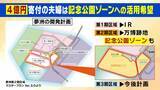 「【大阪市に4億円寄付】福西夫妻のリクエストは「万博跡地にミャクミャク立像を造って」大屋根リングと同じ20m程度を想定　熱い思いの根底には大阪万博・太陽の塔の記憶「再び関西・日本の繁栄のシンボルに」」の画像1