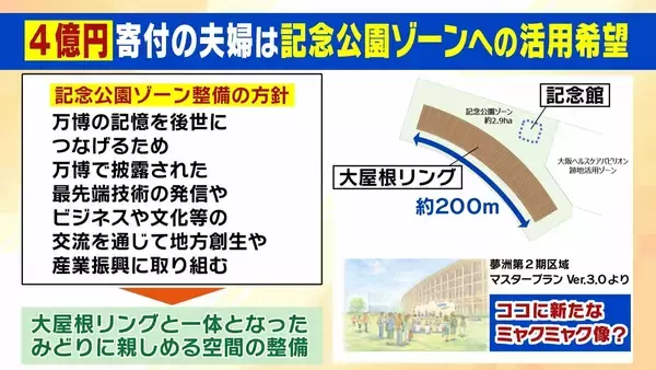 「【大阪市に4億円寄付】福西夫妻のリクエストは「万博跡地にミャクミャク立像を造って」大屋根リングと同じ20m程度を想定　熱い思いの根底には大阪万博・太陽の塔の記憶「再び関西・日本の繁栄のシンボルに」」の画像