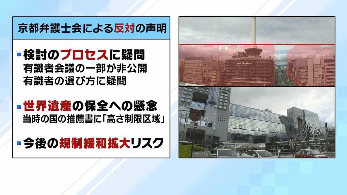 【３１ｍ→最大６０ｍ】京都駅前「建物高さ規制」引き上げ案の狙いは…オフィス“増”→人口流出“減”？地元から反対の声「世界遺産の景観悪化」「今後の緩和拡大リスク」