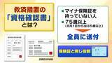 「【マイナ保険証】“紙”のままだと8月から10割負担も？医師「特に初診は注意」救済措置はある??持っていない人は『資格確認書』を要チェック」の画像3